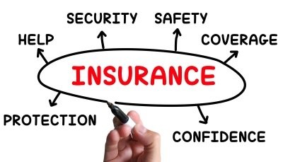 What Is Insurance and Why Do You Need It?