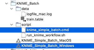 Optimize Your Workflow with Batch File Conversion Tools