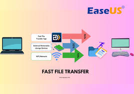 Convert Files Online Safe Secure and Fast Solutions